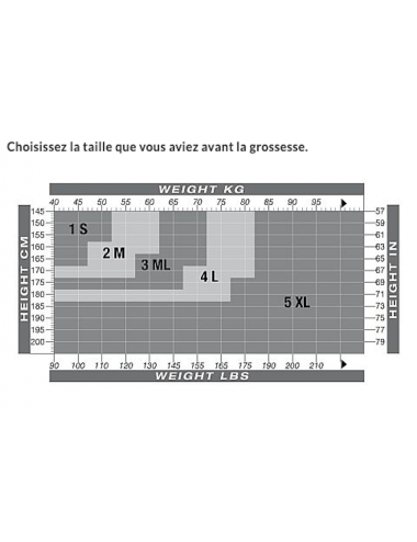 Le collant maternité Solidea 140 den - tableau des tailles