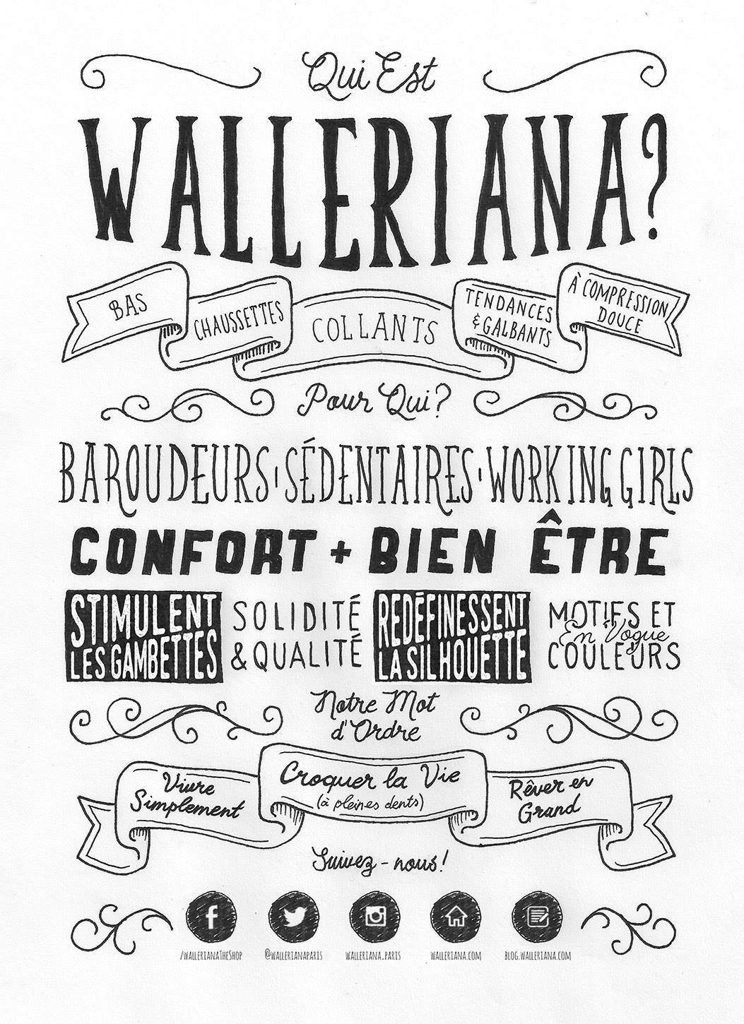 Walleriana, qu'est-ce que c'est